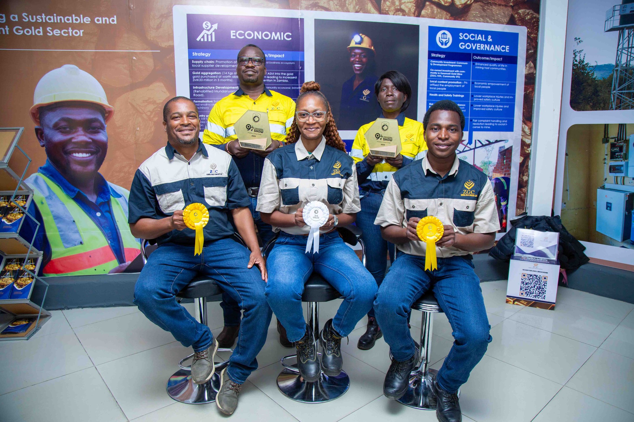 Read more about the article Govt in K91m ZCCM-IH dividend payout